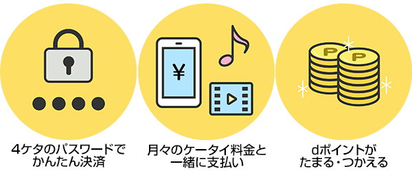 毎週金・土曜日はd曜日